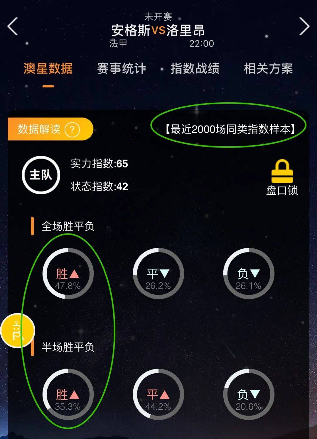 太原站赛事